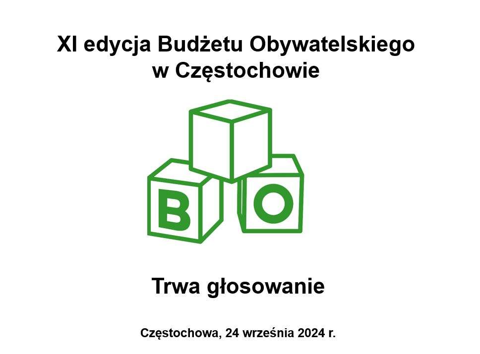 Częstochowa. Rozpoczęło się głosowanie w Budżecie Obywatelskim. Potrwa do 7 października 3