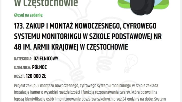 Znane są wyniki głosowania w Budżecie Obywatelskim. Zobacz statystyki… 1